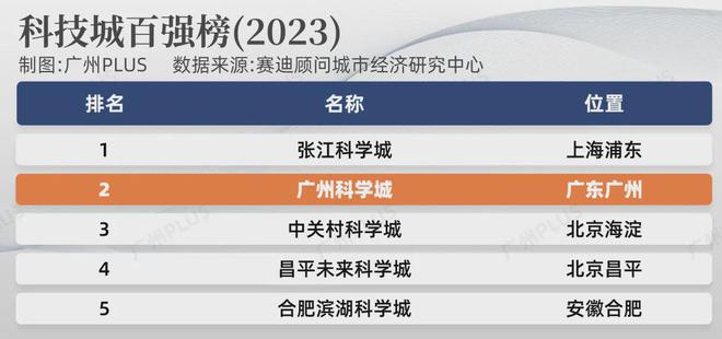 大壮名城首页网站-售楼中心-欢迎您龙8国际龙8网站2025大壮名城-(图11)