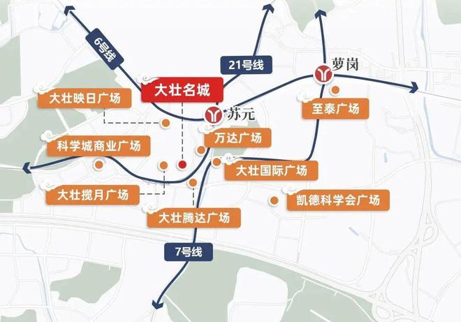 大壮名城首页网站-售楼中心-欢迎您龙8国际龙8网站2025大壮名城-(图27)