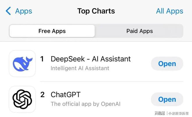 ek大模型61个应用场景龙8游戏网址deepse(图6)