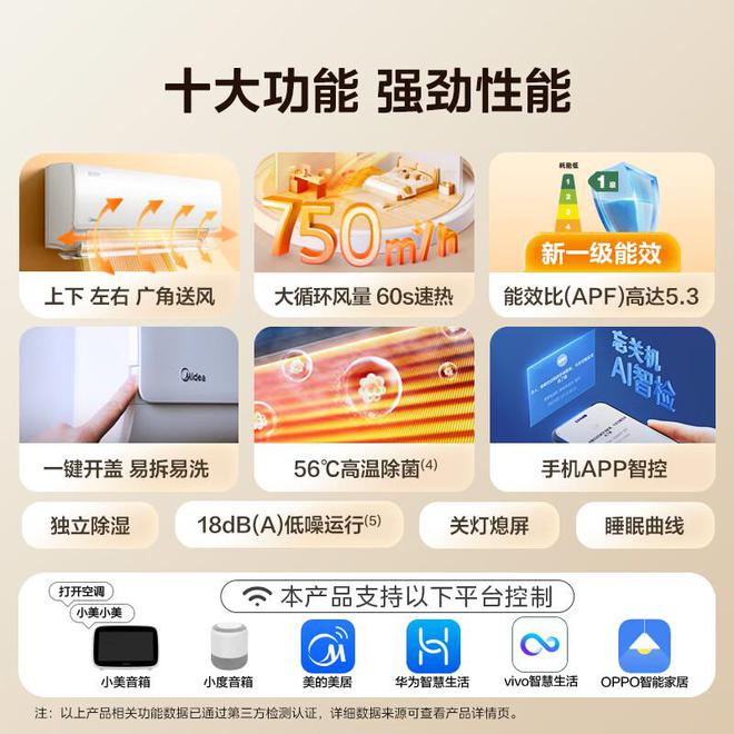 防了：性价比面前品牌不值一提!看完五一假期空调销量排行榜我破(图10)