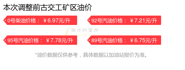 新价_9月21日今日古交工矿区油价查询古交工矿区92_95号汽油柴油价格最(图3)