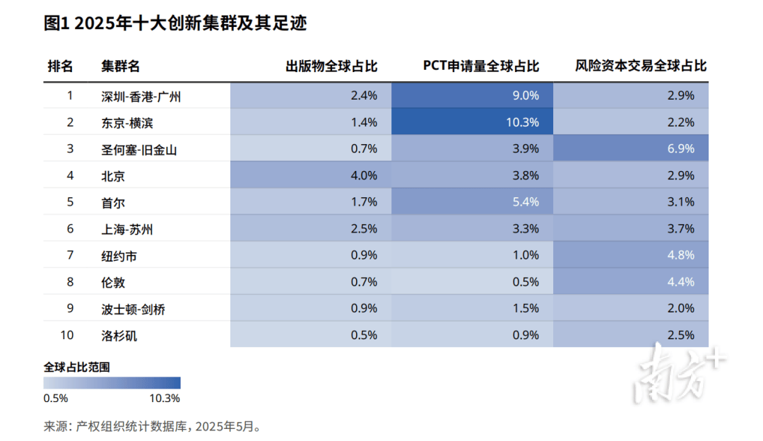亿的考题！一道79万(图6)