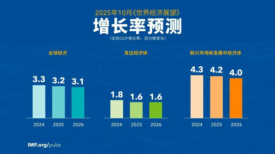 亿的考题！一道79万(图8)